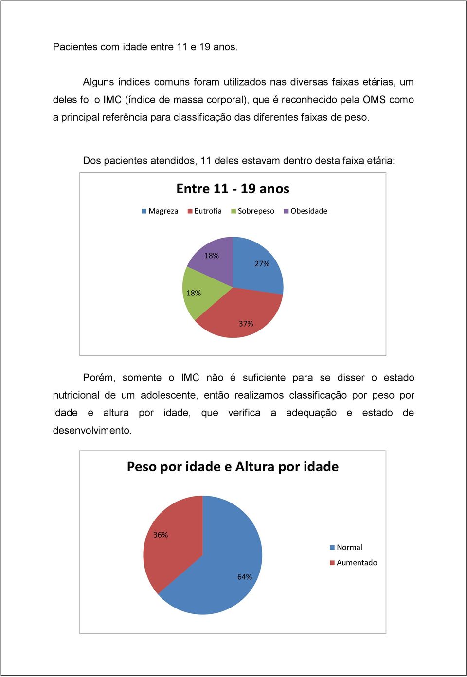 referência para classificação das diferentes faixas de peso.