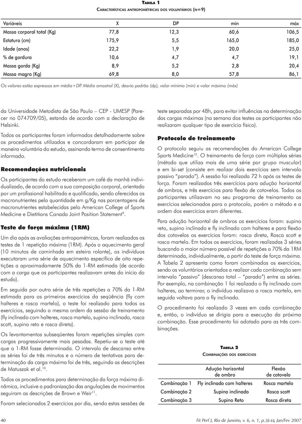 Média amostral (X), desvio padrão (dp), valor mínimo (min) e valor máximo (máx) da Universidade Metodista de São Paulo CEP - UMESP (Parecer no 074709/05), estando de acordo com a declaração de