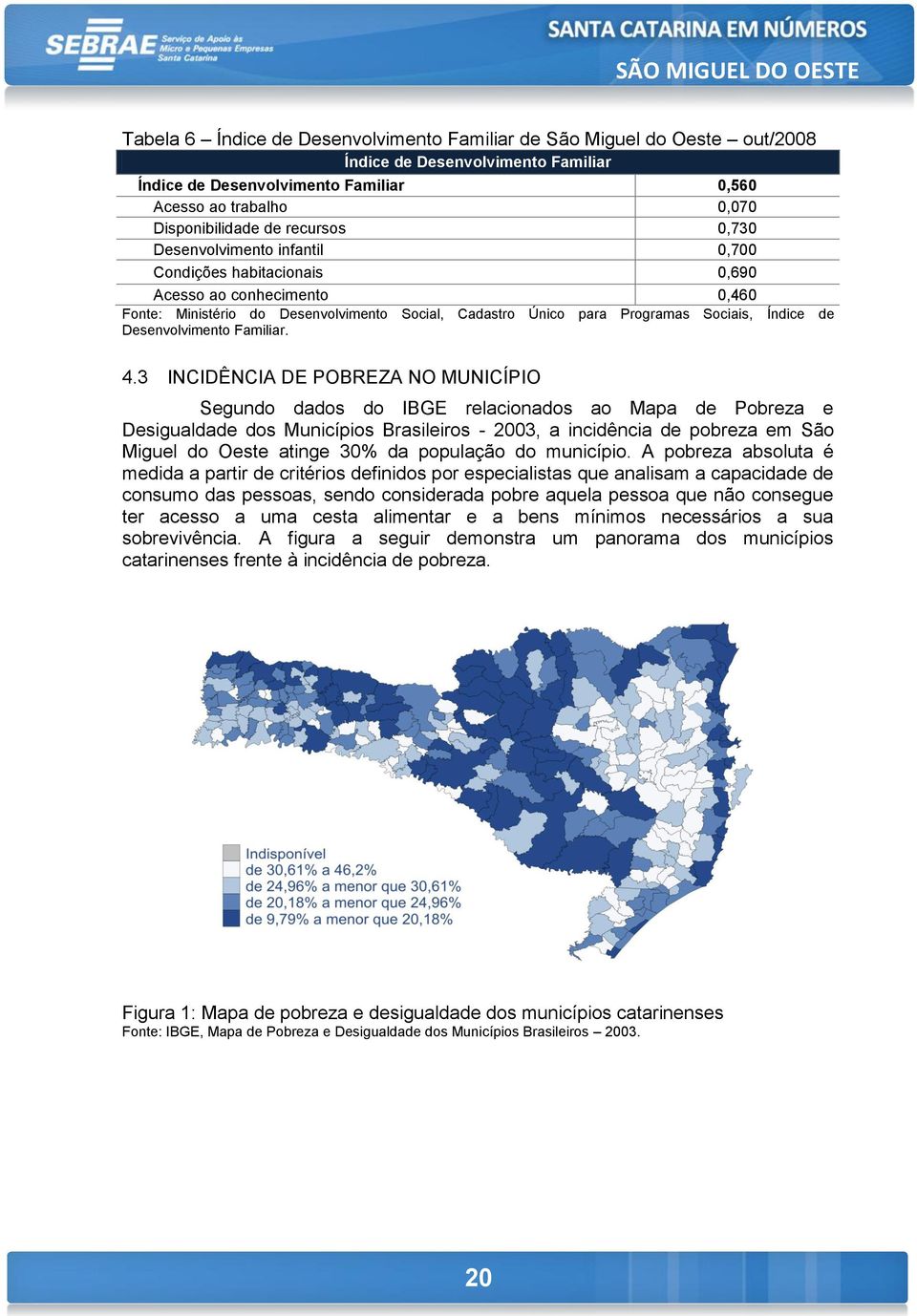 Desenvolvimento Familiar. 4.