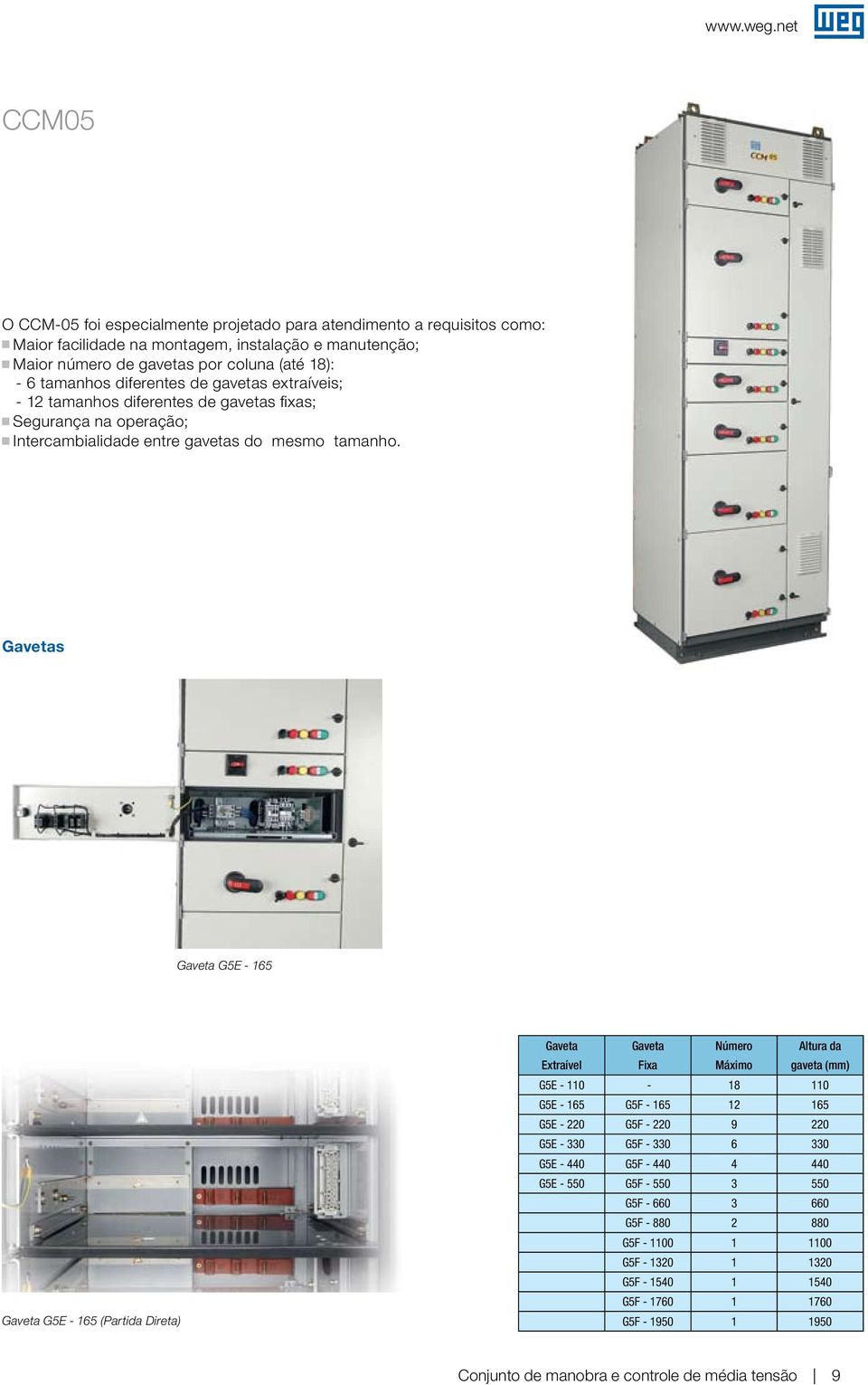 s G5E - 165 G5E - 165 (Partida Direta) Extraível Fixa Número Máximo Altura da gaveta (mm) G5E - 110-18 110 G5E - 165 G5F - 165 12 165 G5E - 220 G5F - 220 9 220 G5E - 330 G5F - 330 6 330 G5E