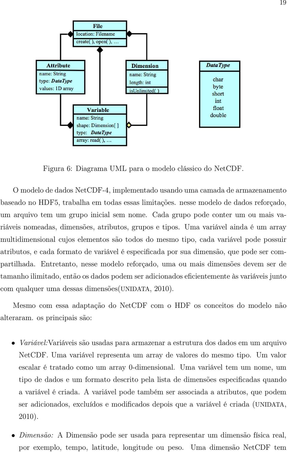 Uma variável ainda é um array multidimensional cujos elementos são todos do mesmo tipo, cada variável pode possuir atributos, e cada formato de variável é especificada por sua dimensão, que pode ser