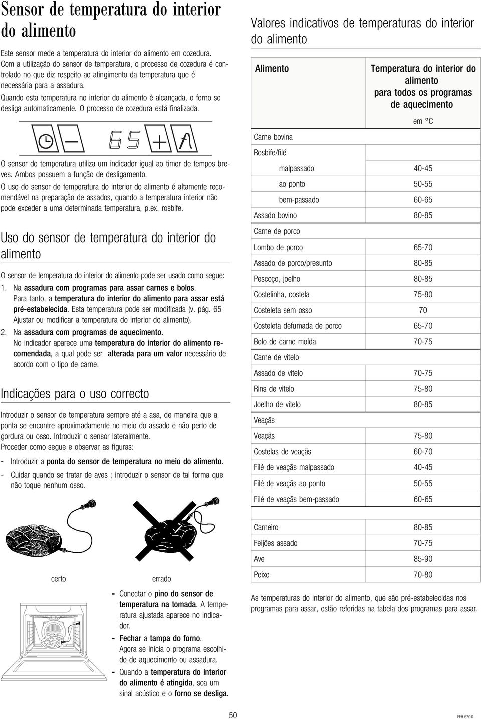 Quando esta temperatura no interior do alimento é alcançada, o forno se desliga automaticamente. O processo de cozedura está finalizada.