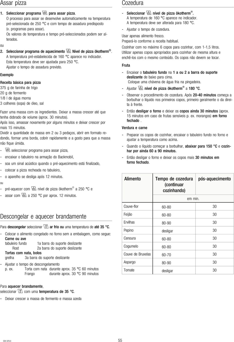 A temperatura pré-estabelecida de 160 C aparece no indicador. Esta temperatura deve ser ajustada para 250 C. Ajustar o tempo de assadura previsto.