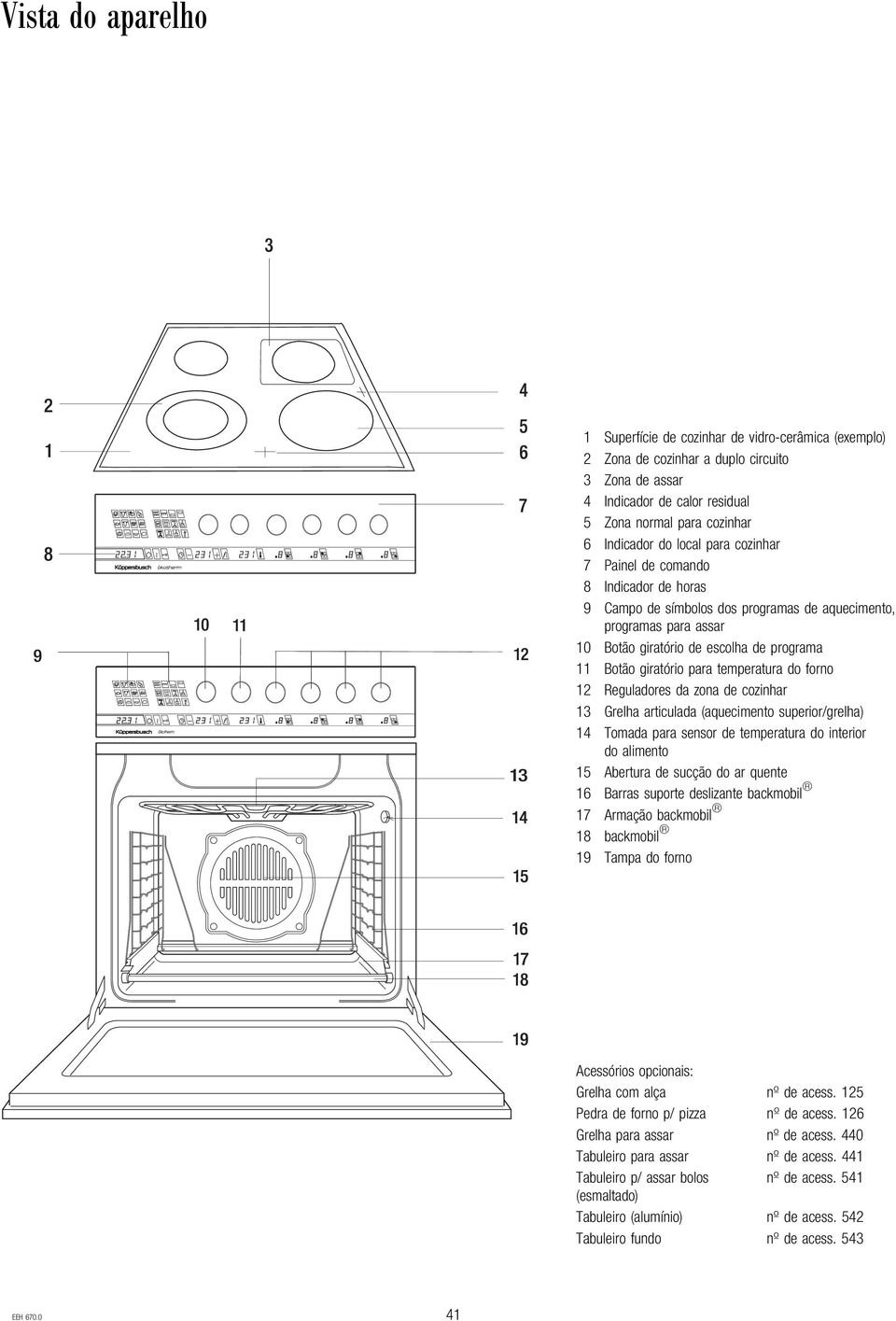 temperatura do forno 12 Reguladores da zona de cozinhar 13 Grelha articulada (aquecimento superior/grelha) 14 Tomada para sensor de temperatura do interior do alimento 15 Abertura de sucção do ar