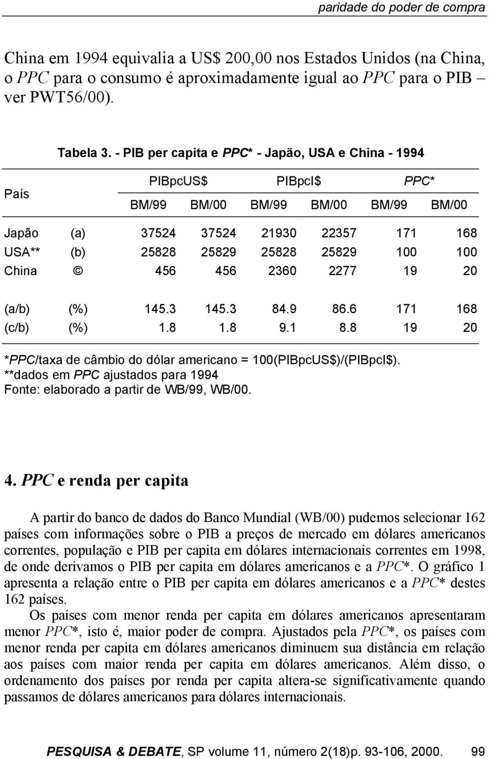 China 456 456 2360 2277 19 20 (a/b) (%) 145.3 145.3 84.9 86.6 171 168 (c/b) (%) 1.8 1.8 9.1 8.8 19 20 *PPC/taxa de câmbio do dólar americano = 100(PIBpcUS$)/(PIBpcI$).