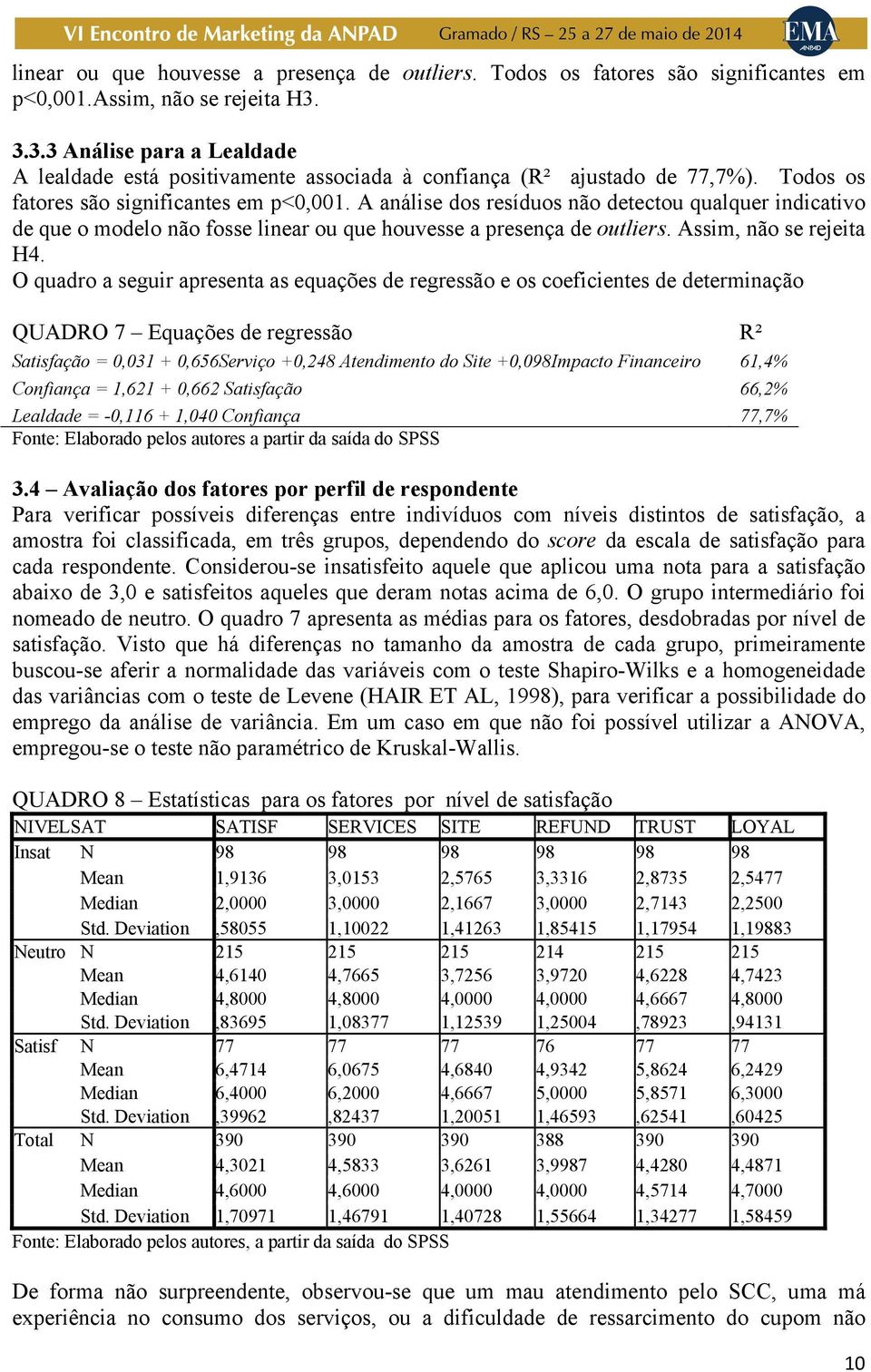 A análise dos resíduos não detectou qualquer indicativo de que o modelo não fosse linear ou que houvesse a presença de outliers. Assim, não se rejeita H4.