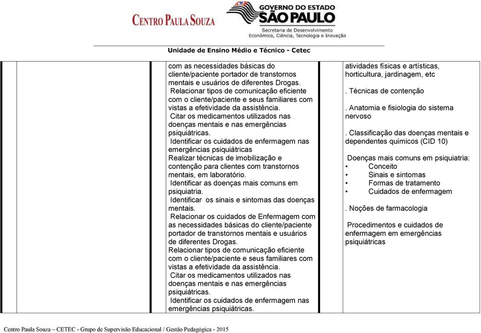 Citar os medicamentos utilizados nas doenças mentais e nas emergências psiquiátricas.