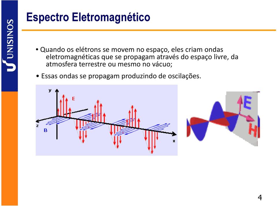 através do espaço livre, da atmosfera terrestre ou mesmo