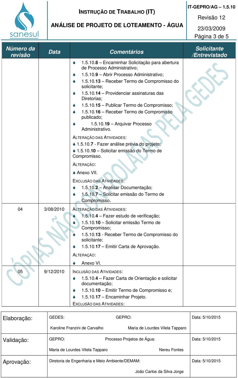 ALTERAÇÃO DAS ATIVIDADES: 1.5.10.7 - Fazer análise prévia do projeto; 1.5.10.10 Solicitar emissão do Termo de Compromisso. Anexo VII. EXCLUSÃO DAS ATIVIDADES: 1.5.10.2 Analisar Documentação; 1.5.10.7 Solicitar emissão do Termo de Compromisso.