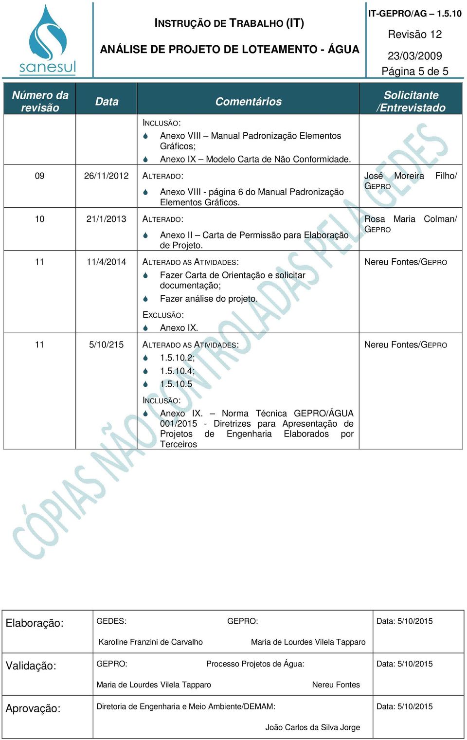 Anexo II Carta de Permissão para Elaboração de Projeto. Fazer Carta de Orientação e solicitar Fazer análise do projeto.