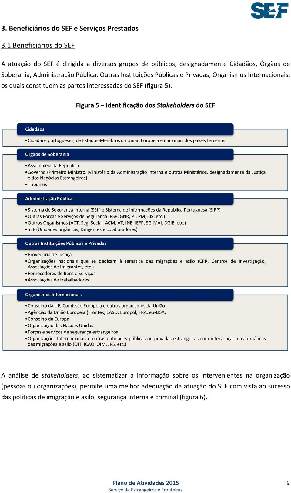 Organismos Internacionais, os quais constituem as partes interessadas do SEF (figura 5).