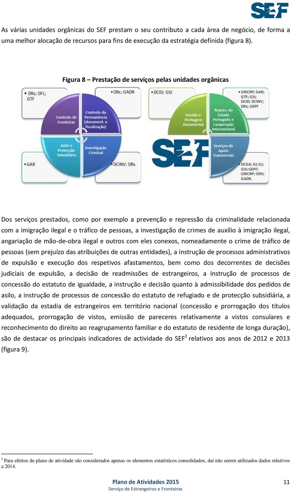 investigação de crimes de auxílio à imigração ilegal, angariação de mão-de-obra ilegal e outros com eles conexos, nomeadamente o crime de tráfico de pessoas (sem prejuízo das atribuições de outras