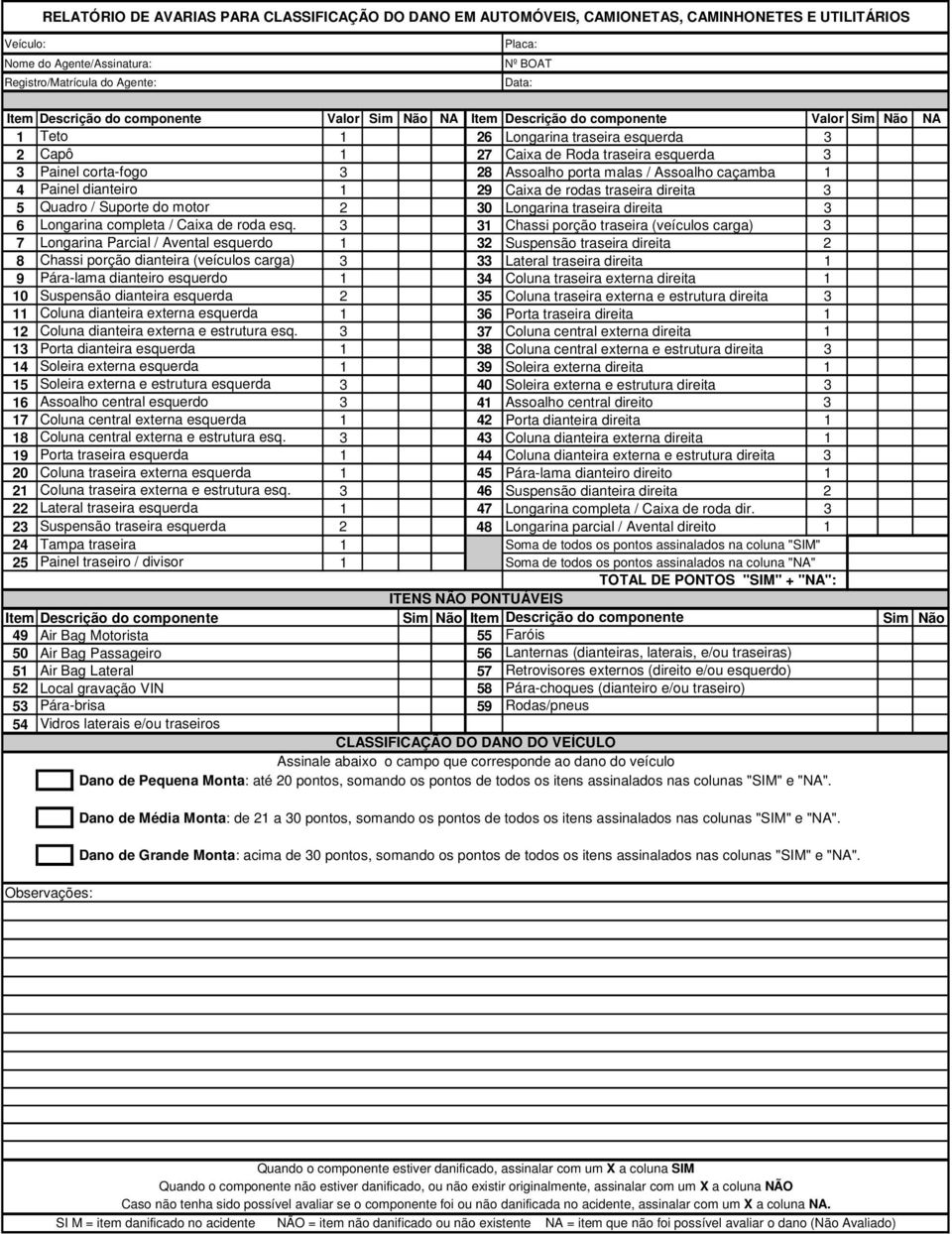 malas / Assoalho caçamba 1 4 Painel dianteiro 1 9 Caixa de rodas traseira direita 3 5 Quadro / Suporte do motor 30 Longarina traseira direita 3 6 Longarina completa / Caixa de roda esq.