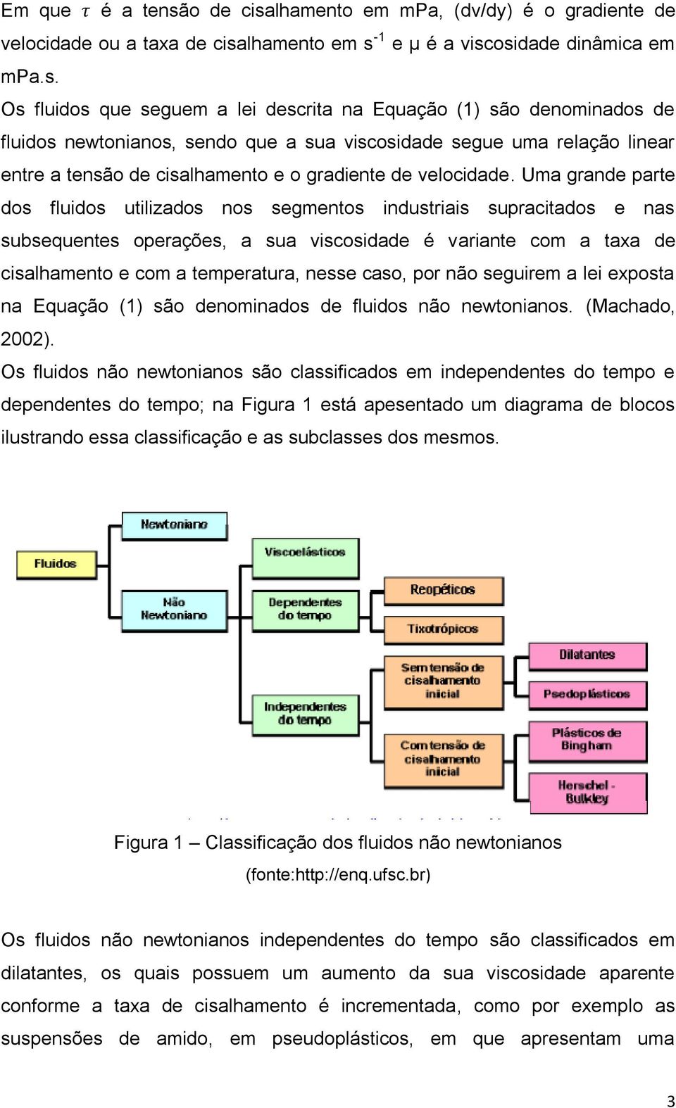 lhamento em mpa, (dv/dy) é o gradiente de velocidade ou a taxa de cisa