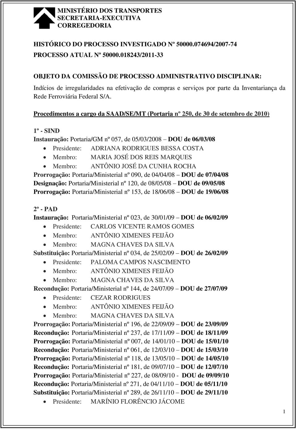 Procedimentos a cargo da SAAD/SE/MT (Portaria nº 250, de 30 de setembro de 2010) 1º - SIND Instauração: Portaria/GM nº 057, de 05/03/2008 DOU de 06/03/08 ADRIANA RODRIGUES BESSA COSTA MARIA JOSÉ DOS