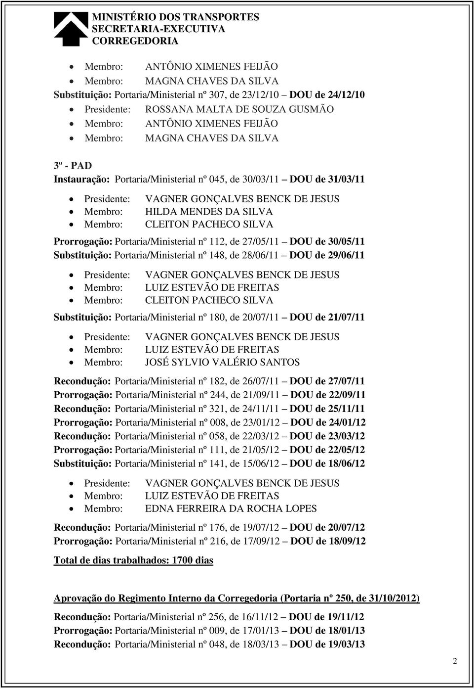 Portaria/Ministerial nº 148, de 28/06/11 DOU de 29/06/11 CLEITON PACHECO SILVA Substituição: Portaria/Ministerial nº 180, de 20/07/11 DOU de 21/07/11 JOSÉ SYLVIO VALÉRIO SANTOS Recondução: