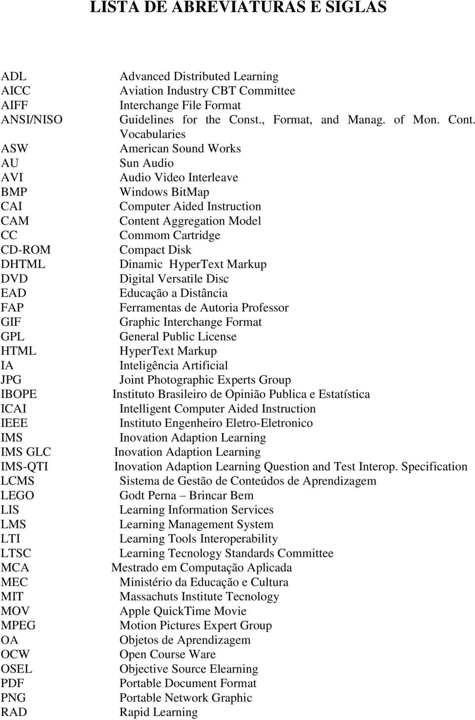 Vocabularies American Sound Works Sun Audio Audio Video Interleave Windows BitMap Computer Aided Instruction Content Aggregation Model Commom Cartridge Compact Disk Dinamic HyperText Markup Digital