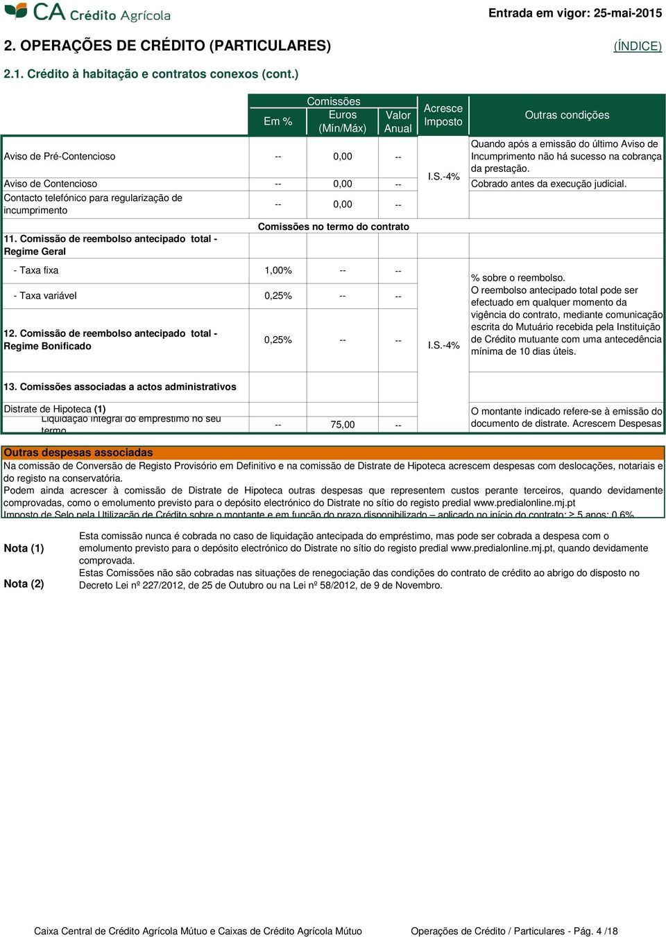 Comissão de reembolso antecipado total - Regime Bonificado 0,25% (Mín/Máx) Valor Anual Quando após a emissão do último Aviso de Incumprimento não há sucesso na cobrança da prestação.