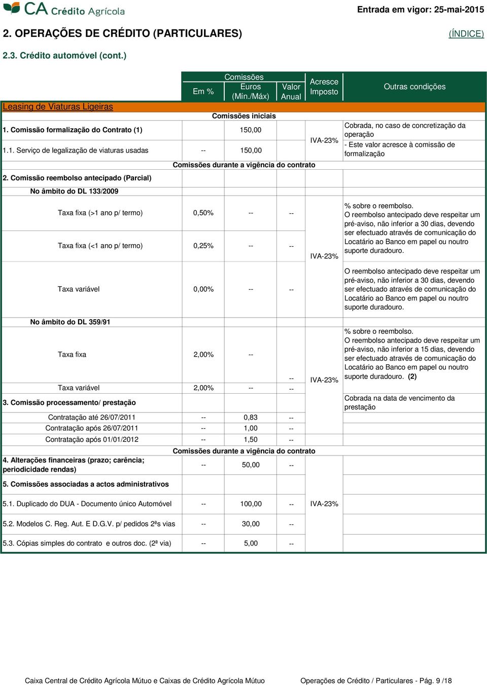 Comissão reembolso antecipado (Parcial) No âmbito do DL 133/2009 15 Valor Anual durante a vigência do contrato Cobrada, no caso de concretização da operação - Este valor acresce à comissão de