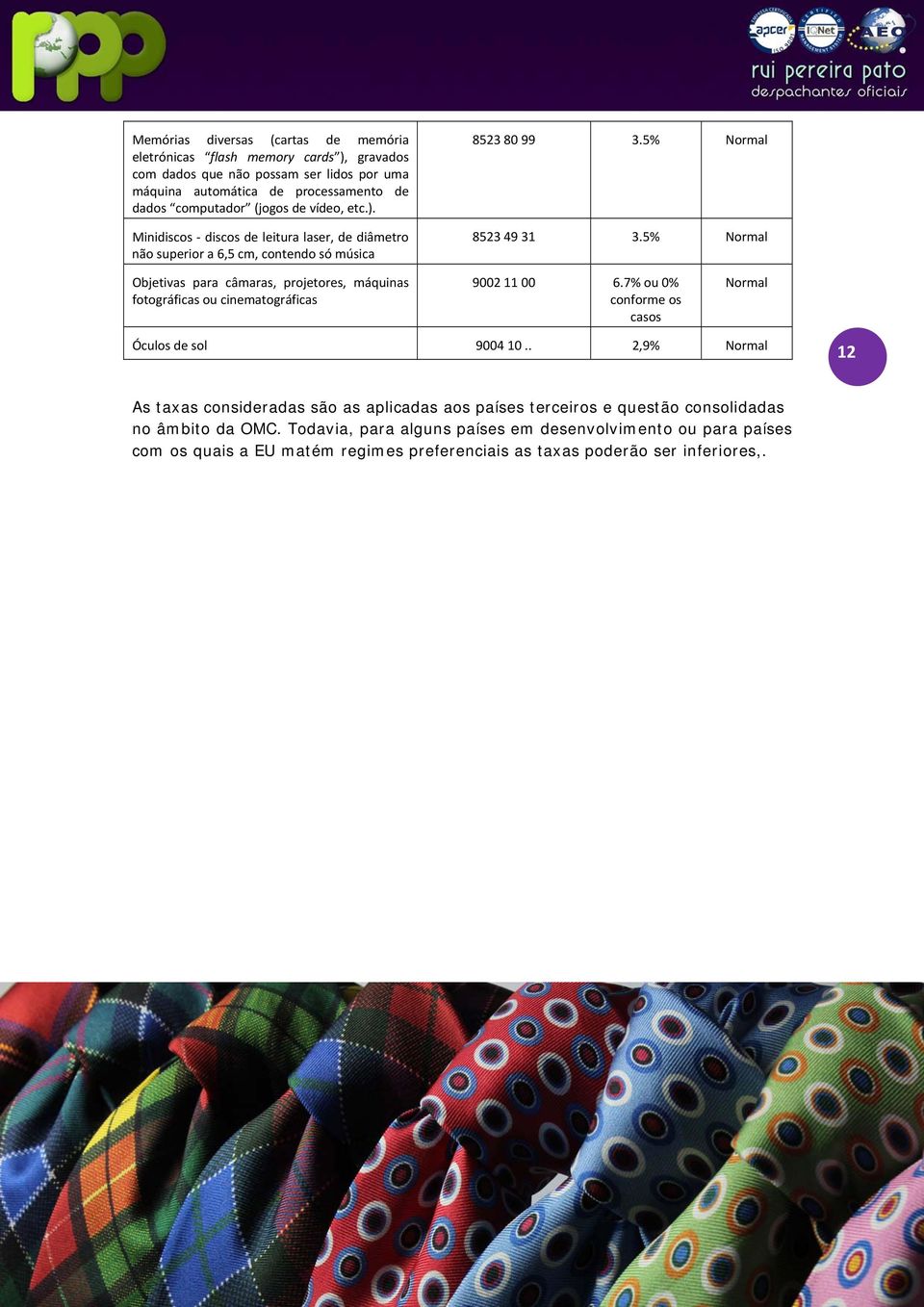 5% Normal Objetivas para câmaras, projetores, máquinas fotográficas ou cinematográficas 9002 11 00 6.7% ou 0% conforme os casos Normal Óculos de sol 9004 10.