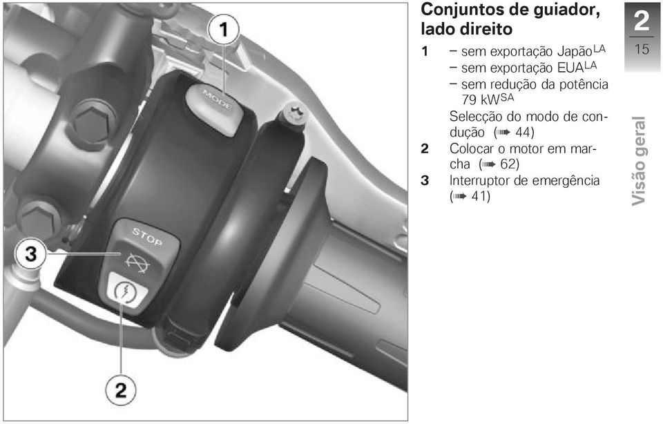 potência 79 kw SA Selecção do modo de condução ( 44) 2