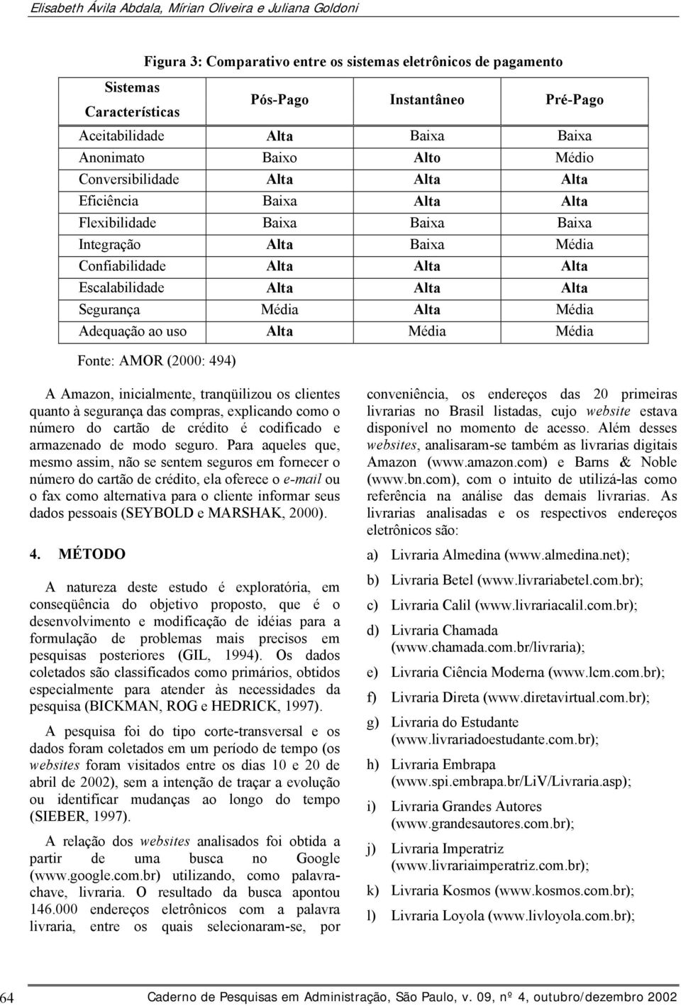 Escalabilidade Alta Alta Alta Segurança Média Alta Média Adequação ao uso Alta Média Média Fonte: AMOR (2000: 494) A Amazon, inicialmente, tranqüilizou os clientes quanto à segurança das compras,