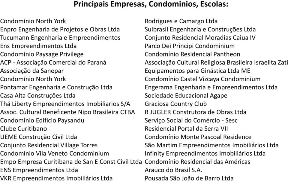 Cultural Beneficente Nipo Brasileira CTBA Condomínio Edificio Paysandu Clube Curitibano UEME Construção Civil Ltda Conjunto Residencial Village Torres Condomínio Vila Veneto Condominium Empo Empresa