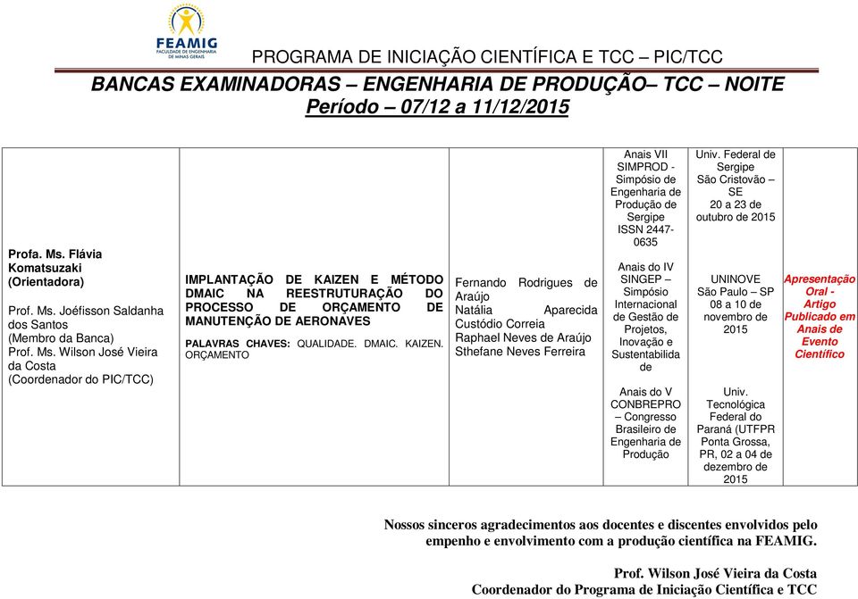 ORÇAMENTO Fernando Rodrigues de Araújo Natália Aparecida Custódio Correia Raphael Neves de Araújo Sthefane Neves Ferreira de Anais do IV SINGEP Simpósio Internacional de