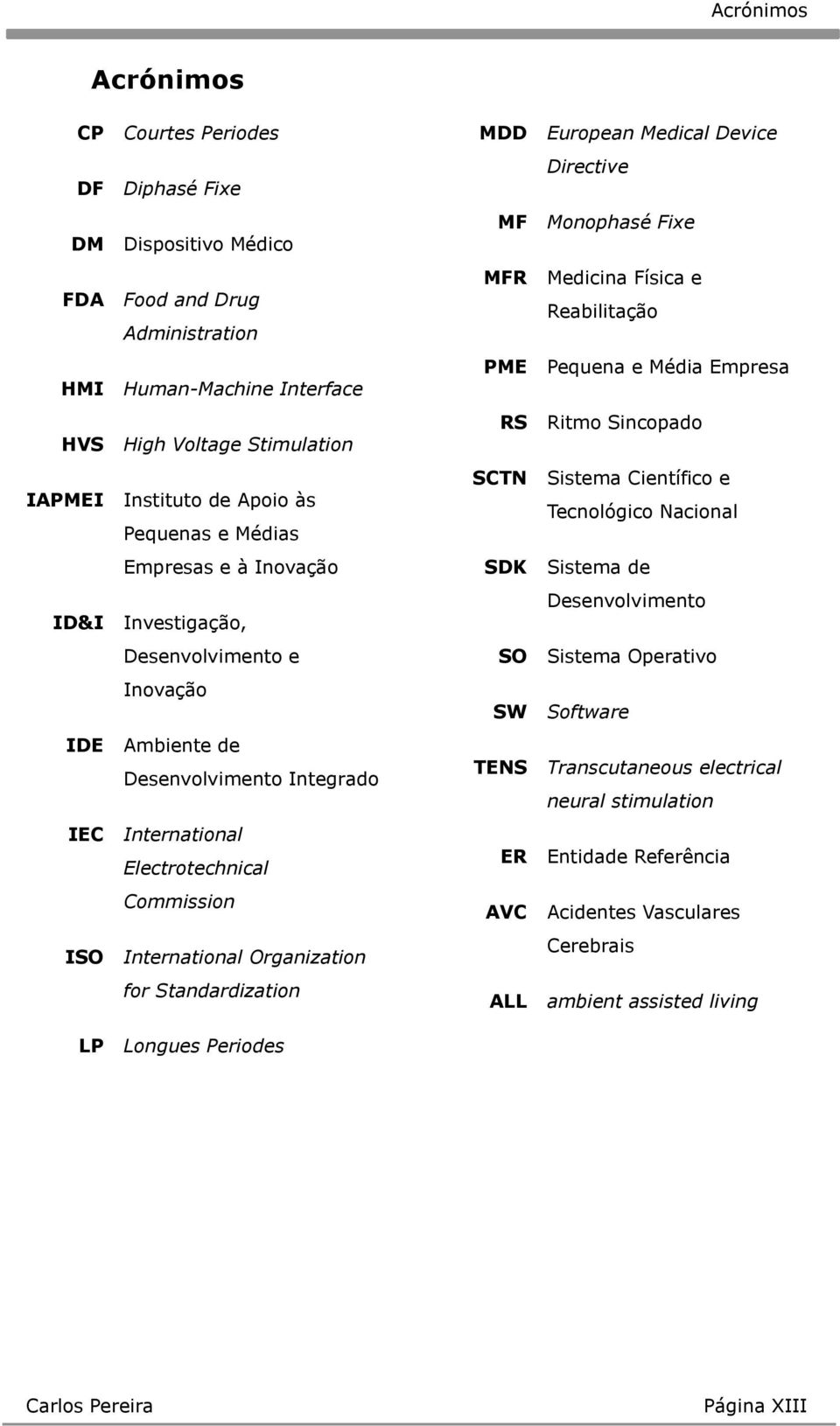 Organization for Standardization MDD European Medical Device Directive MF Monophasé Fixe MFR Medicina Física e Reabilitação PME Pequena e Média Empresa RS Ritmo Sincopado SCTN Sistema Científico e