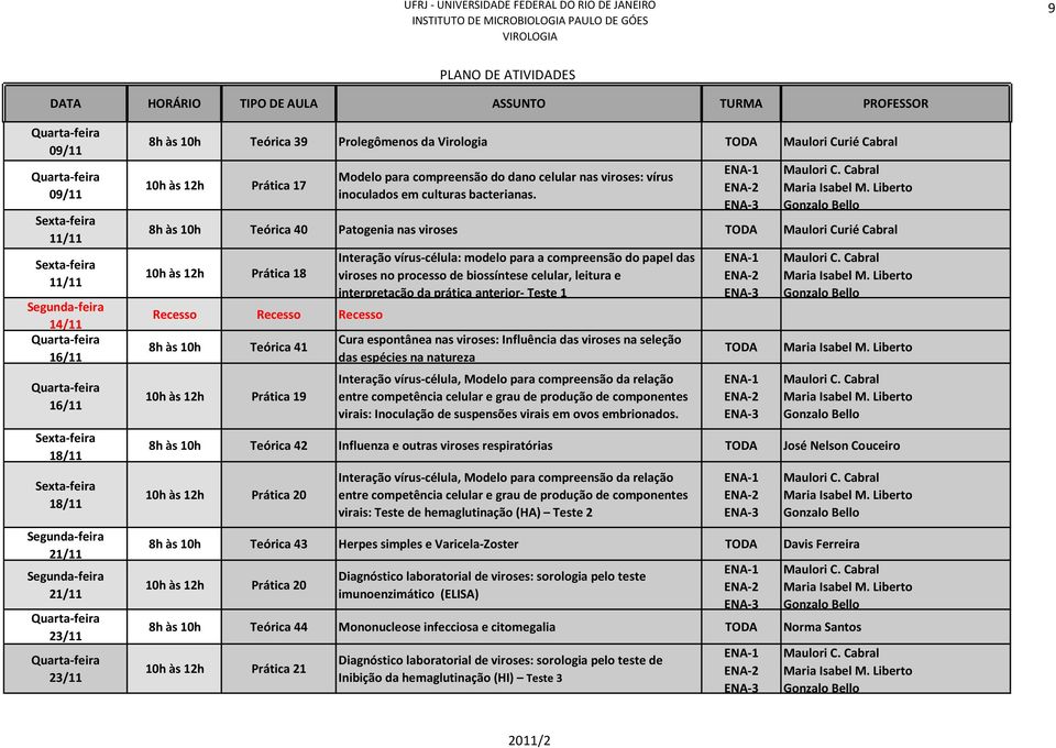 8h às 10h Teórica 40 Patogenia nas viroses TODA Maulori Curié Cabral 10h às 12h Prática 18 Recesso Recesso Recesso 8h às 10h Teórica 41 10h às 12h Prática 19 Interação vírus-célula: modelo para a