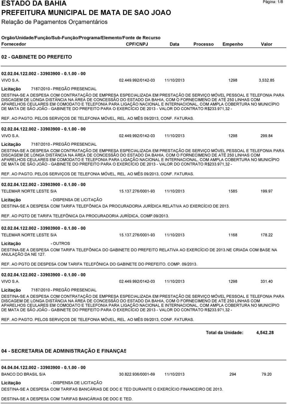 97 DESTINA-SE A DESPESA COM TARIFA TELEFÔNICA DA PROCURADORIA JURÍDICA RELATIVA AO EXERCÍCIO DE 2013. REF. AO PGTO DE TARIFA TELEFÔNICA DA PROCURADORIA JURÍDICA, COMP.09/2013. 1168 178.