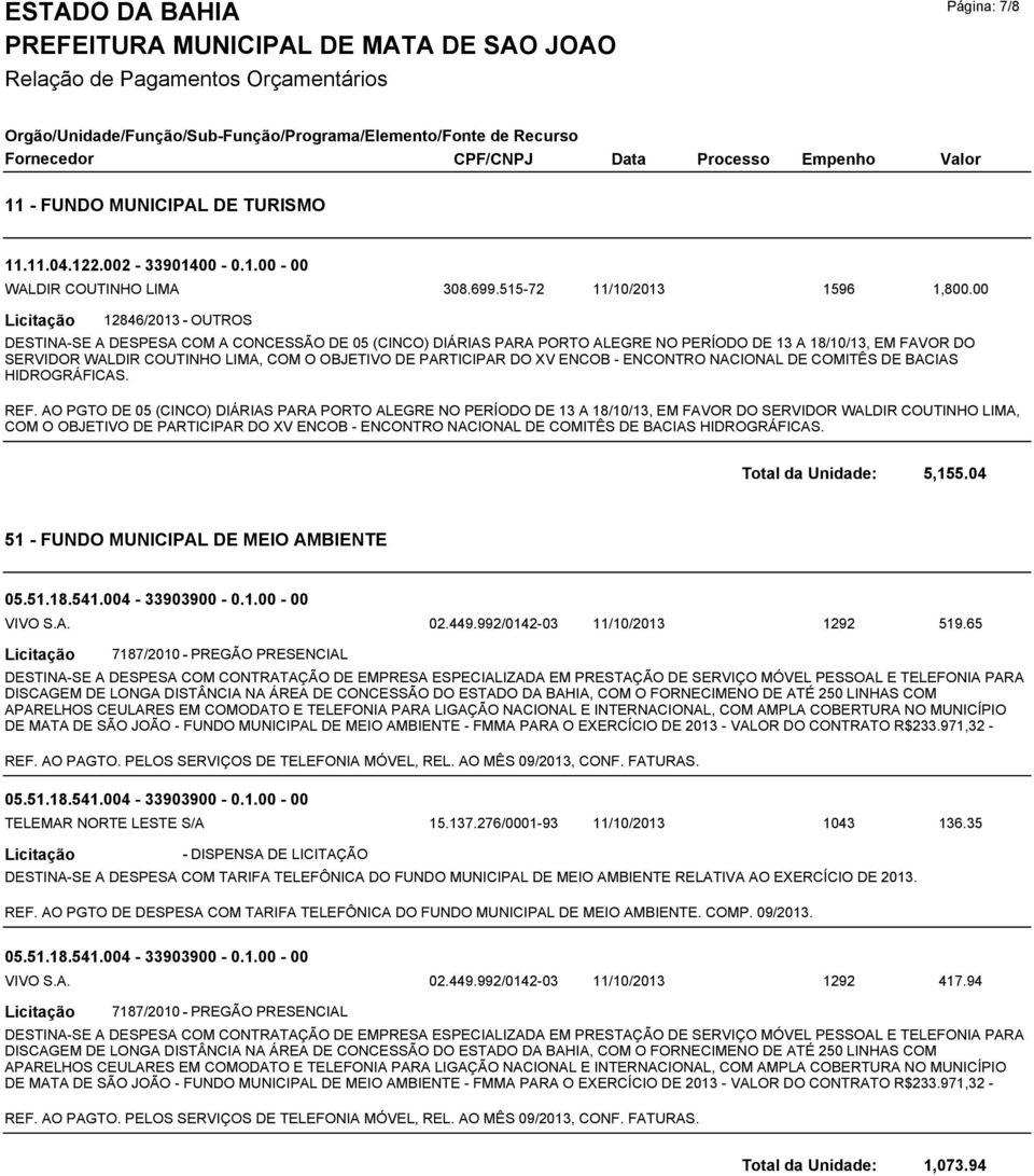 ENCOB - ENCONTRO NACIONAL DE COMITÊS DE BACIAS HIDROGRÁFICAS. REF.