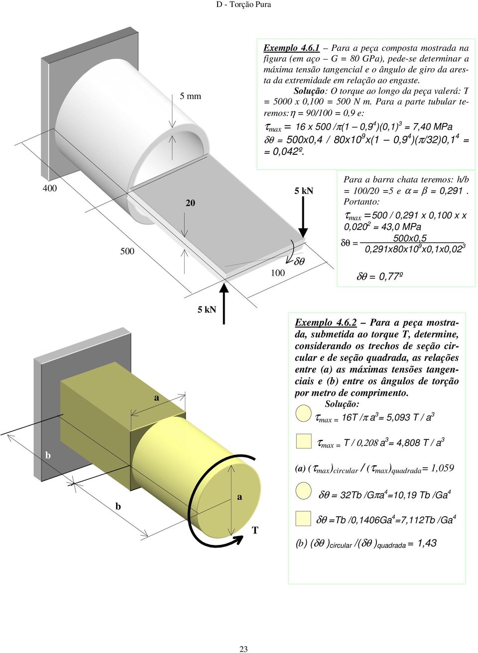 Para a parte tubular teremos:η = 90/100 = 0,9 e: τ max = 16 x 500 /π(1 0,9 4 )(0,1) 3 = 7,40 MPa δθ = 500x0,4 / 80x10 9 x(1 0,9 4 )(π/32)0,1 4 = = 0,042º.