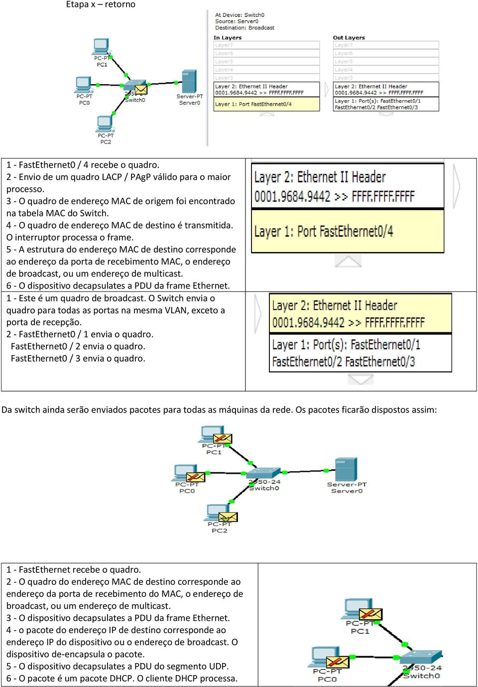 5 - A estrutura do endereço MAC de destino corresponde ao endereço da porta de recebimento MAC, o endereço de broadcast, ou um endereço de multicast.