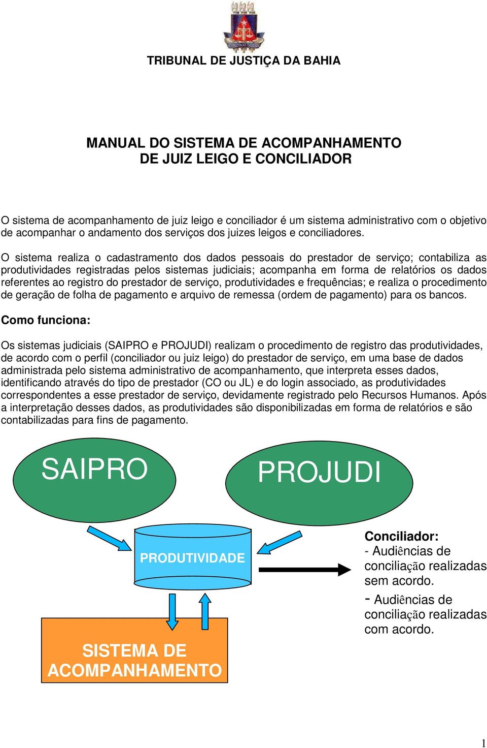 O sistema realiza o cadastramento dos dados pessoais do prestador de serviço; contabiliza as produtividades registradas pelos sistemas judiciais; acompanha em forma de relatórios os dados referentes