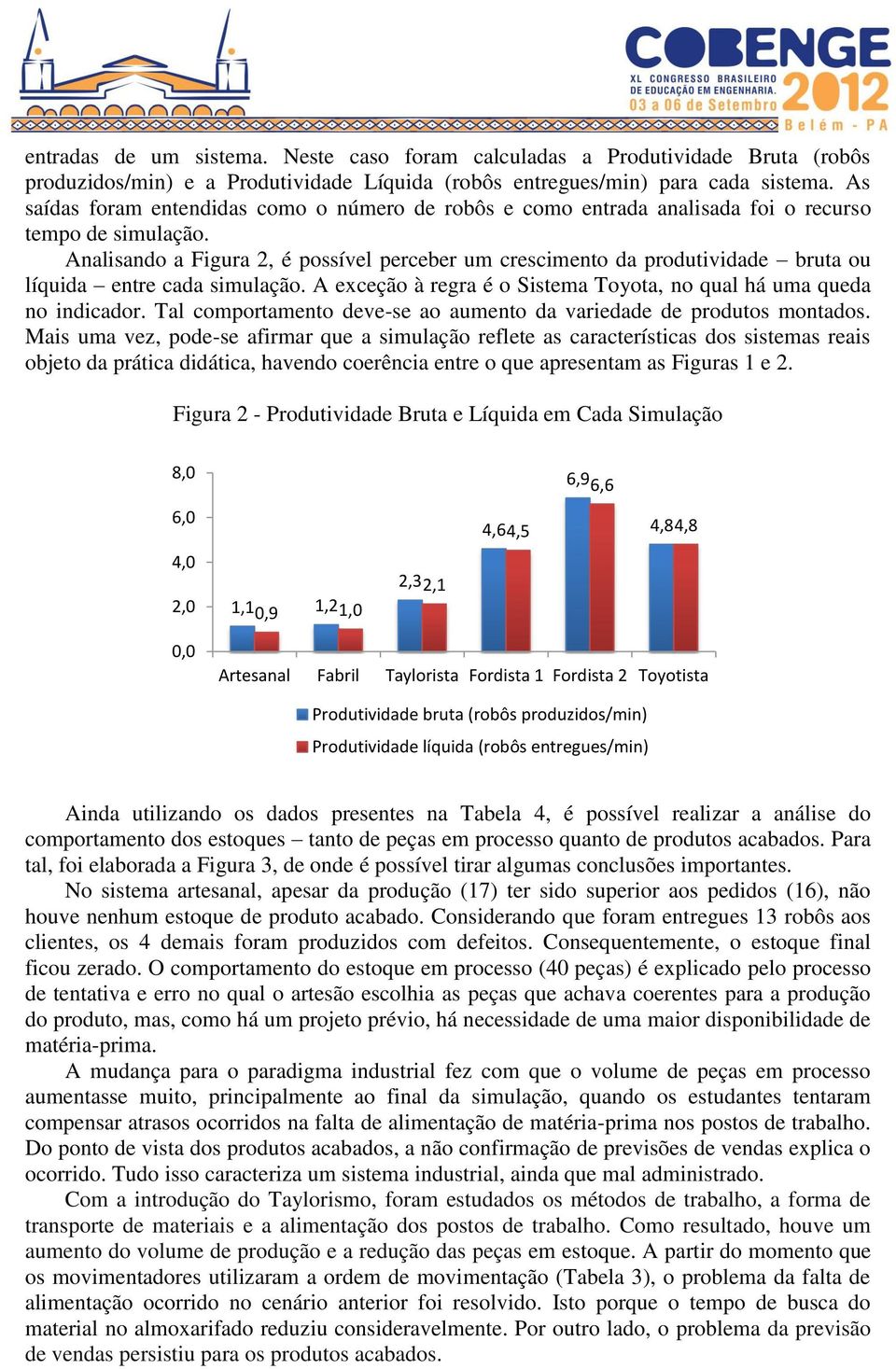 Analisando a Figura 2, é possível perceber um crescimento da produtividade bruta ou líquida entre cada simulação. A exceção à regra é o Sistema Toyota, no qual há uma queda no indicador.