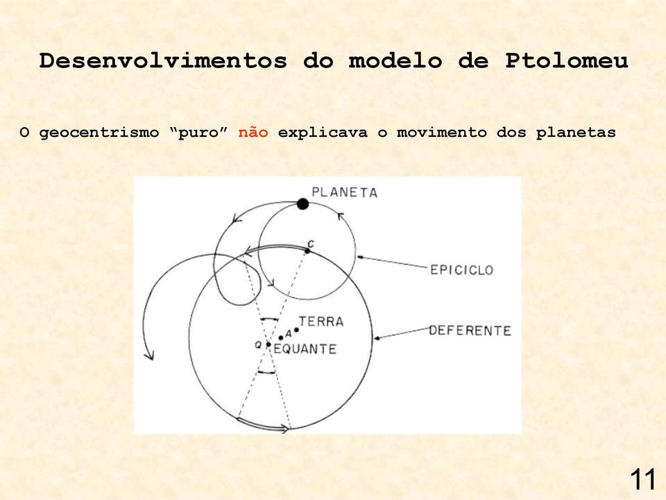 geocentrismo puro não