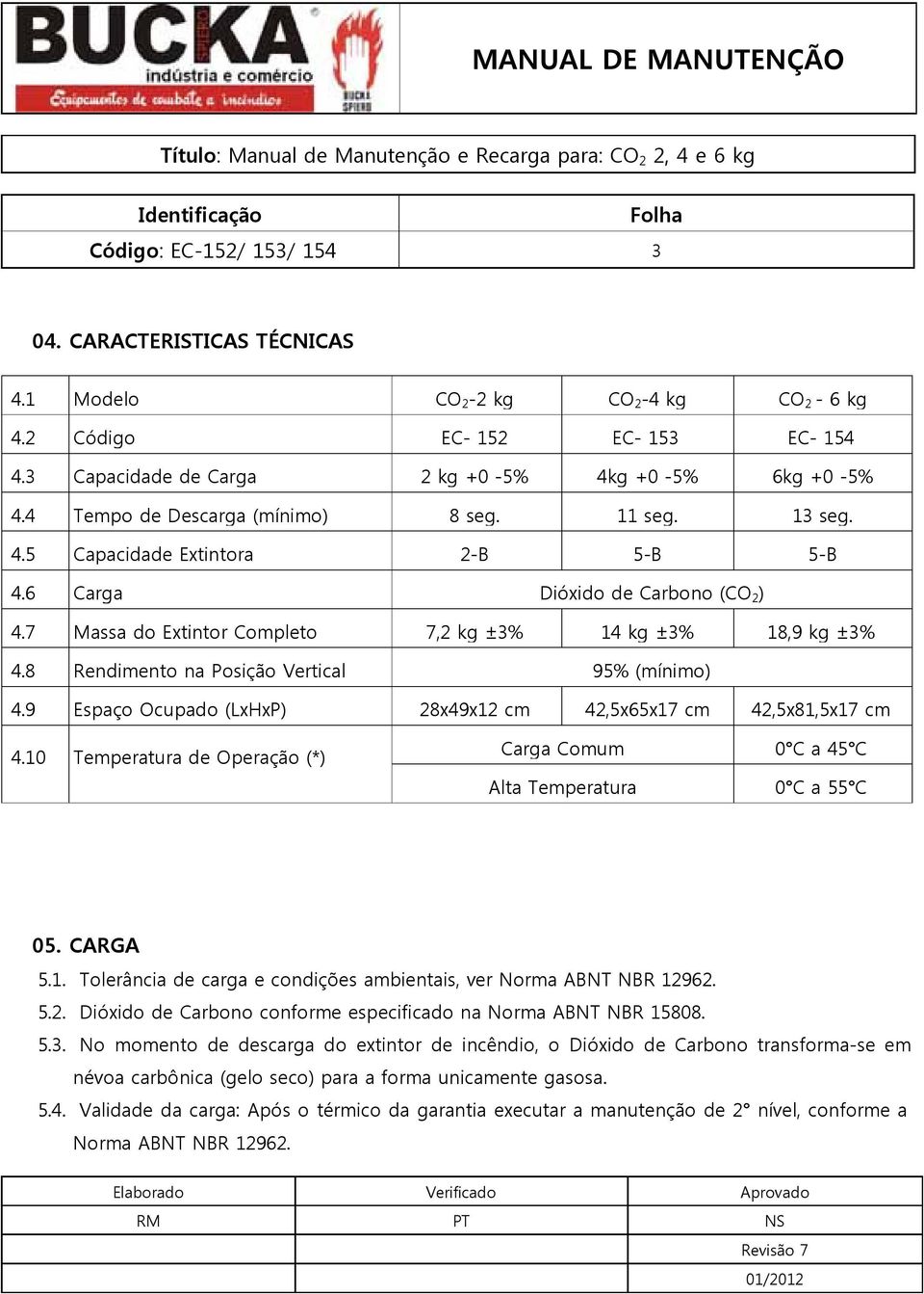 8 Rendimento na Posição Vertical 95% (mínimo) 4.9 Espaço Ocupado (LxHxP) 28x49x12 cm 42,5x65x17 cm 42,5x81,5x17 cm 4.