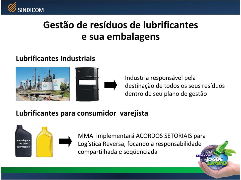 todos os seus resíduos dentro de seu plano de gestão MMA implementaráacordos