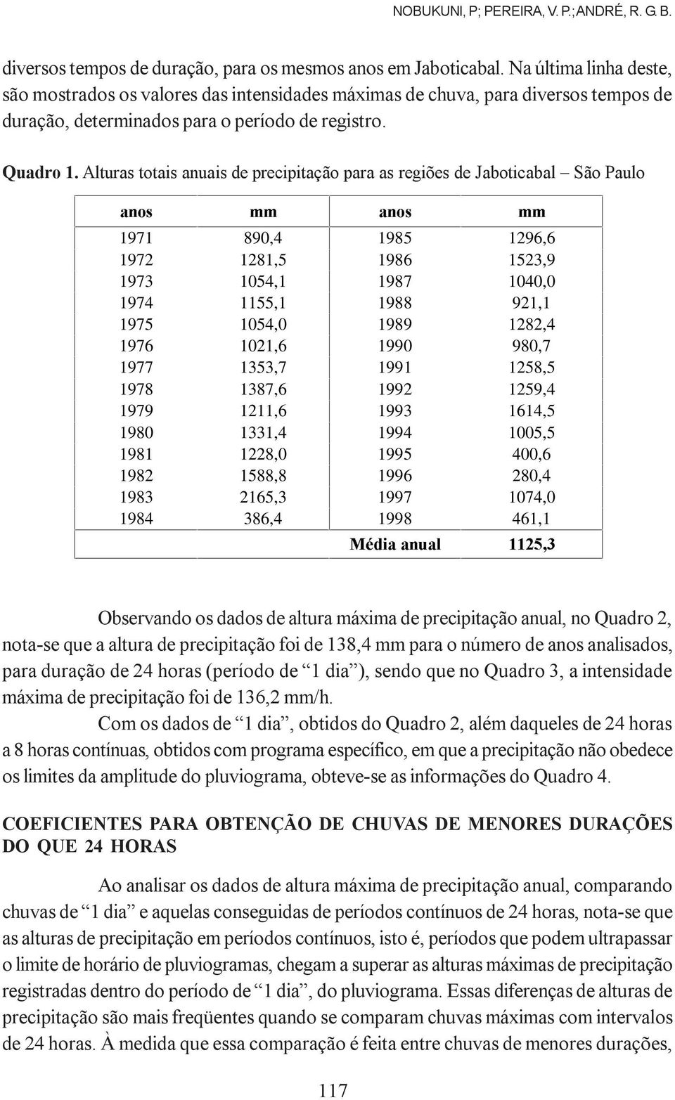 Alturas totais anuais de precipitação para as regiões de Jaboticabal São Paulo DQRVÃ PPÃ DQRVÃ PPÃ 1971 890,4 1985 1296,6 1972 1281,5 1986 1523,9 1973 1054,1 1987 1040,0 1974 1155,1 1988 921,1 1975