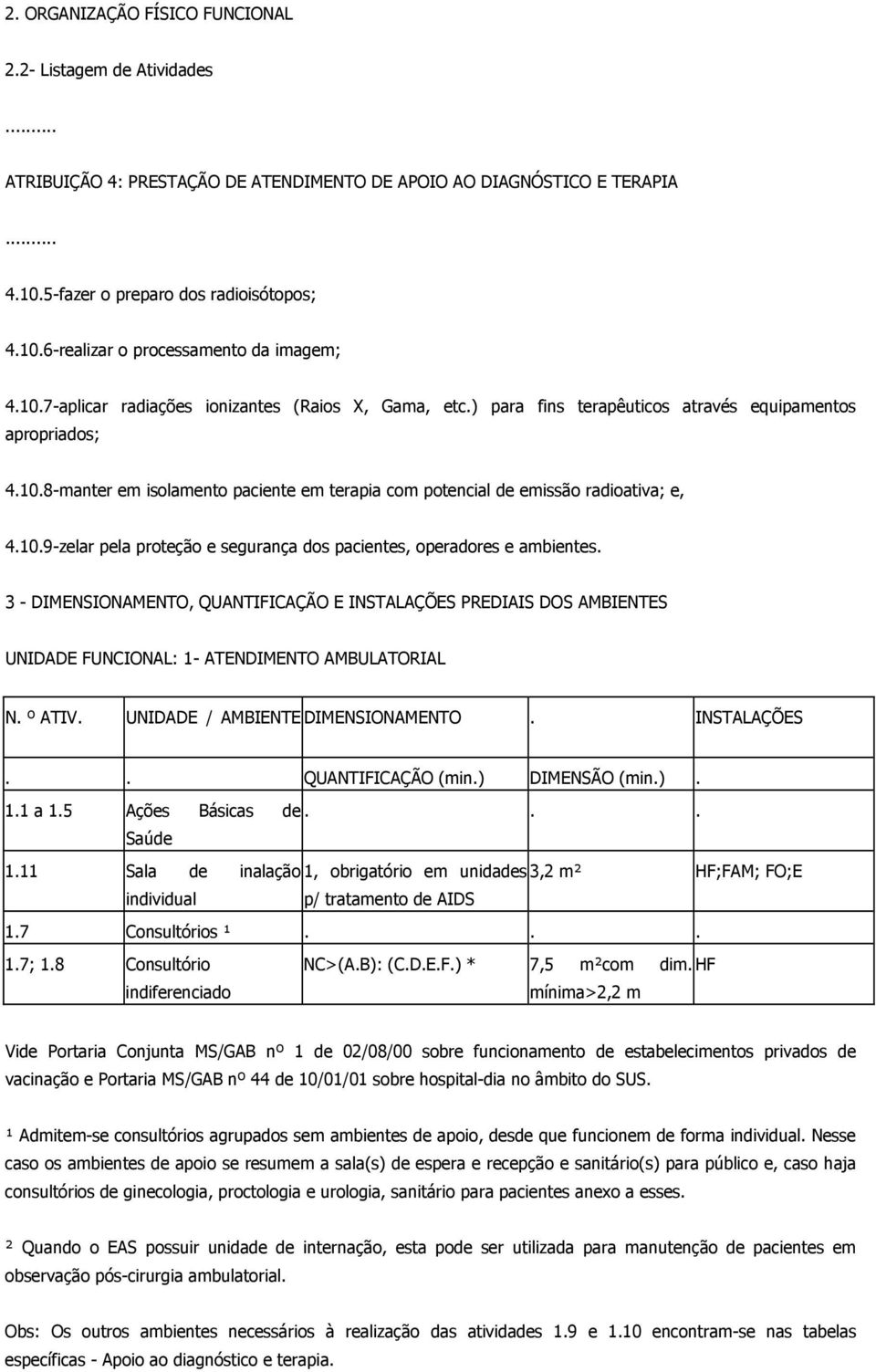 10.9-zelar pela proteção e segurança dos pacientes, operadores e ambientes. 3 - DIMENSIONAMENTO, QUANTIFICAÇÃO E INSTALAÇÕES PREDIAIS DOS AMBIENTES UNIDADE FUNCIONAL: 1- ATENDIMENTO AMBULATORIAL N.