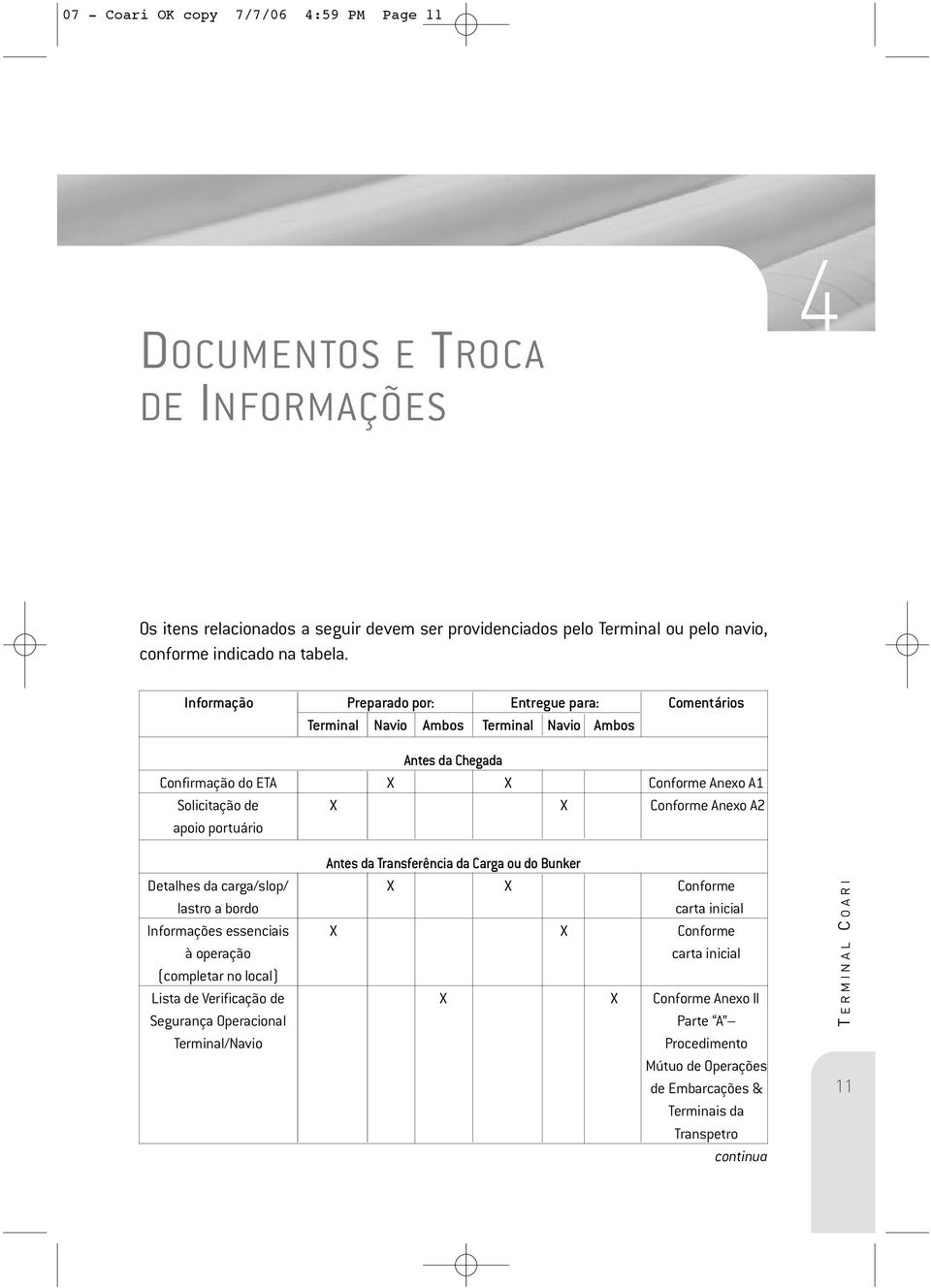 portuário Antes da Transferência da Carga ou do Bunker Detalhes da carga/slop/ X X Conforme lastro a bordo carta inicial Informações essenciais X X Conforme à operação carta inicial (completar no