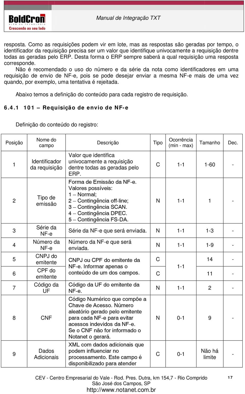 pelo ERP. Desta forma o ERP sempre saberá a qual requisição uma resposta corresponde.