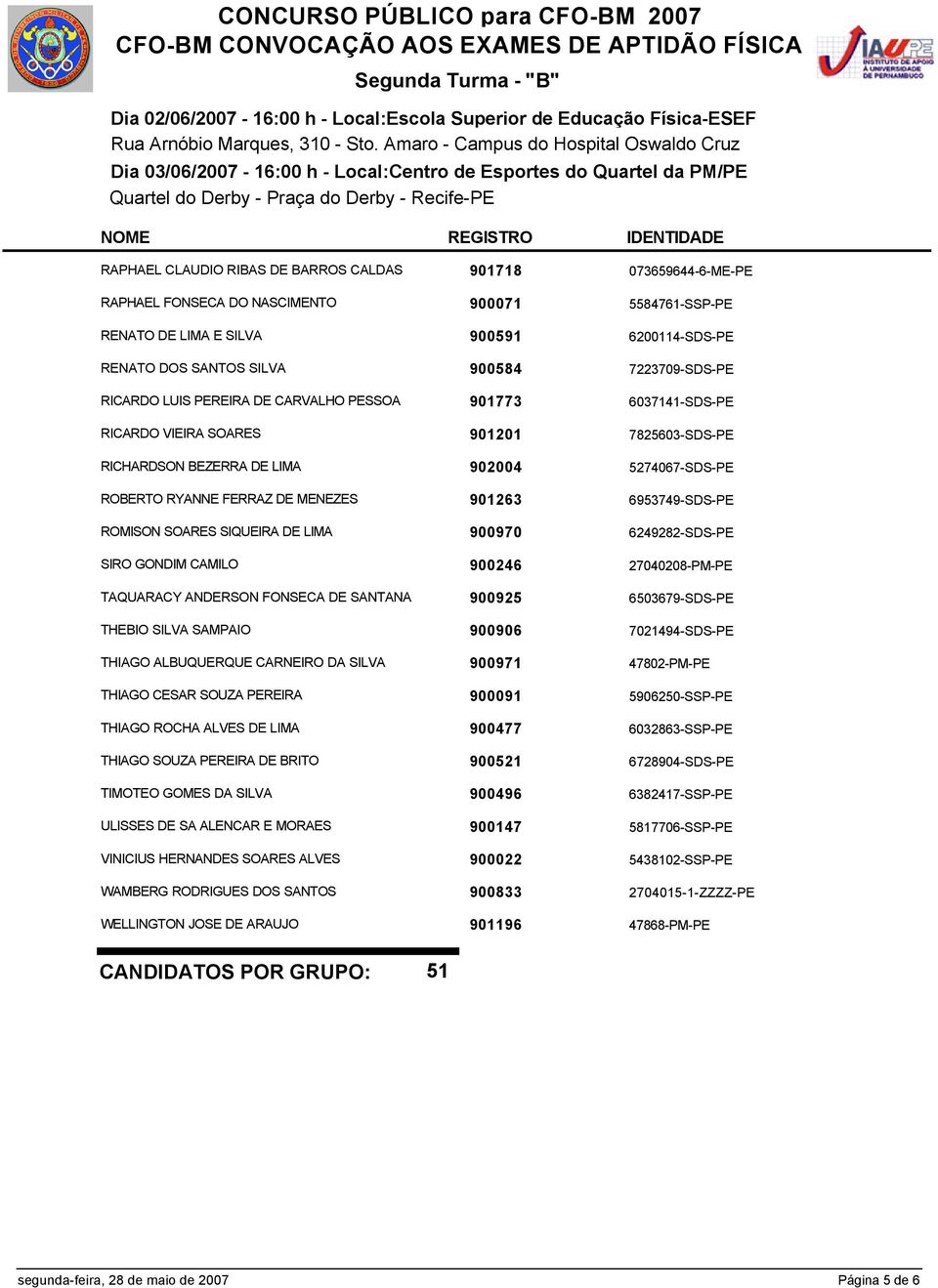 CARVALHO PESSOA 901773 6037141-SDS-PE RICARDO VIEIRA SOARES 901201 7825603-SDS-PE RICHARDSON BEZERRA DE LIMA 902004 5274067-SDS-PE ROBERTO RYANNE FERRAZ DE MENEZES 901263 6953749-SDS-PE ROMISON