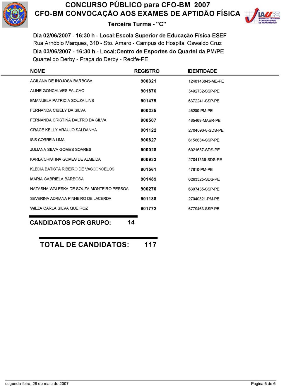 485469-MAER-PE GRACE KELLY ARAUJO SALDANHA 901122 2704096-8-SDS-PE ISIS CORREIA LIMA 900827 6158684-SSP-PE JULIANA SILVA GOMES SOARES 900028 6921687-SDS-PE KARLA CRISTINA GOMES DE ALMEIDA 900933