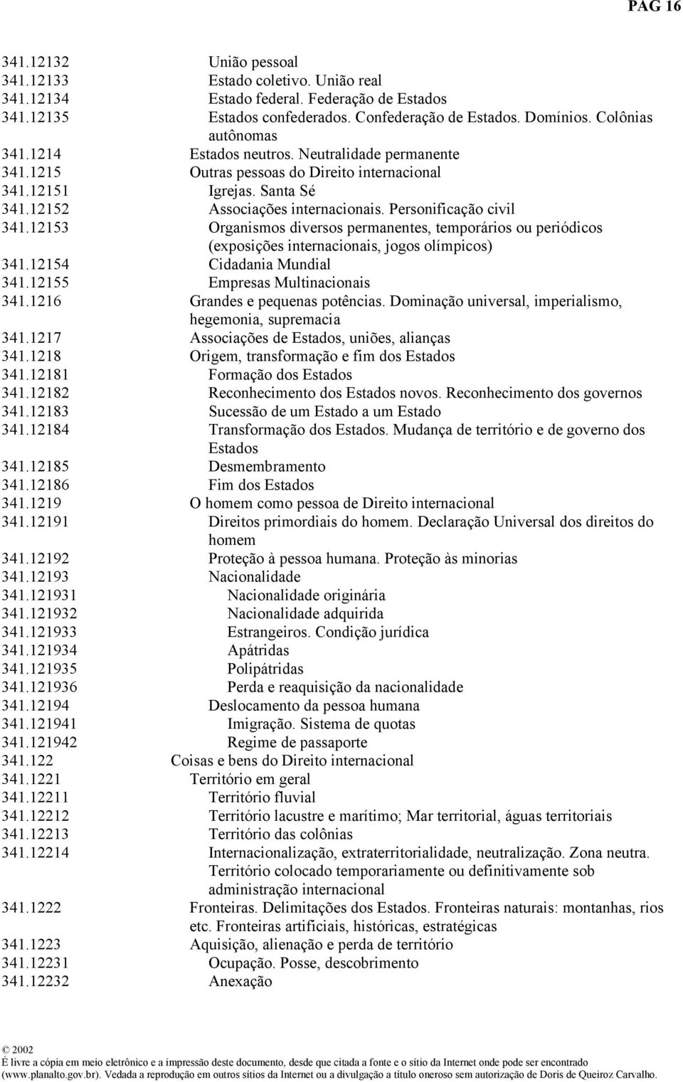 Personificação civil 341.12153 Organismos diversos permanentes, temporários ou periódicos (exposições internacionais, jogos olímpicos) 341.12154 Cidadania Mundial 341.