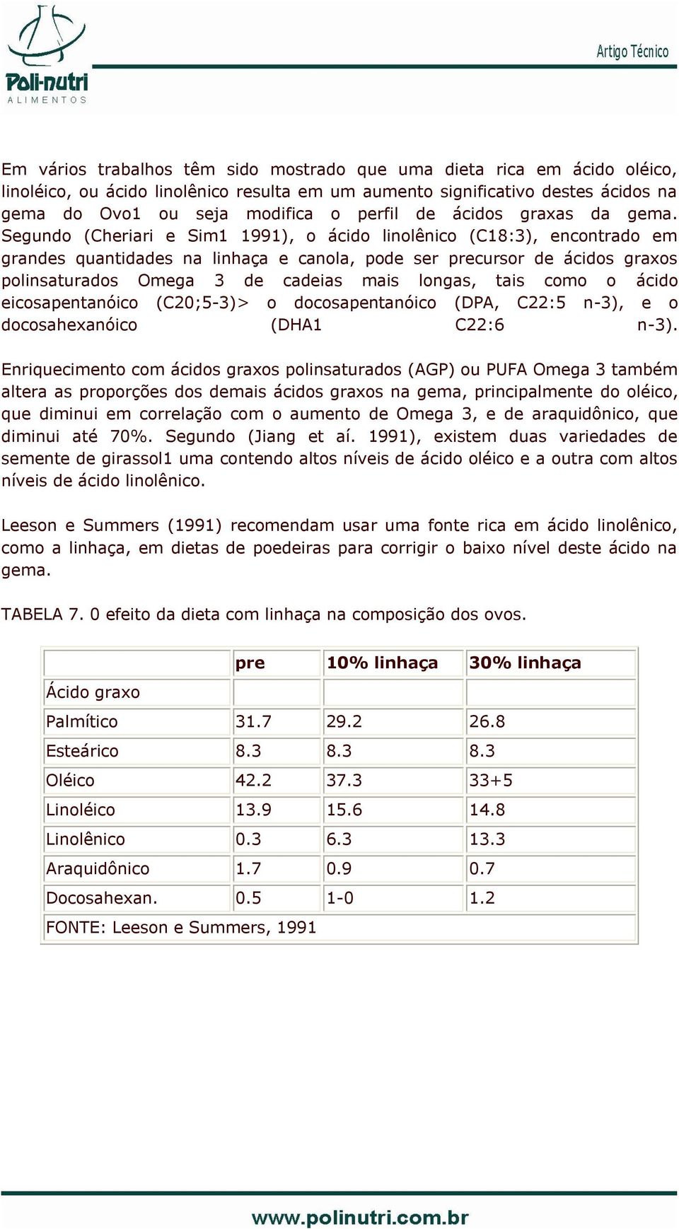 Segundo (Cheriari e Sim1 1991), o ácido linolênico (C18:3), encontrado em grandes quantidades na linhaça e canola, pode ser precursor de ácidos graxos polinsaturados Omega 3 de cadeias mais longas,