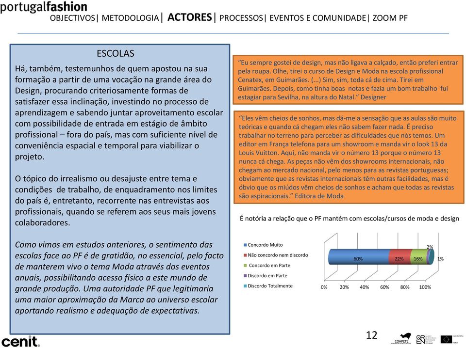 temporal para viabilizar o projeto.