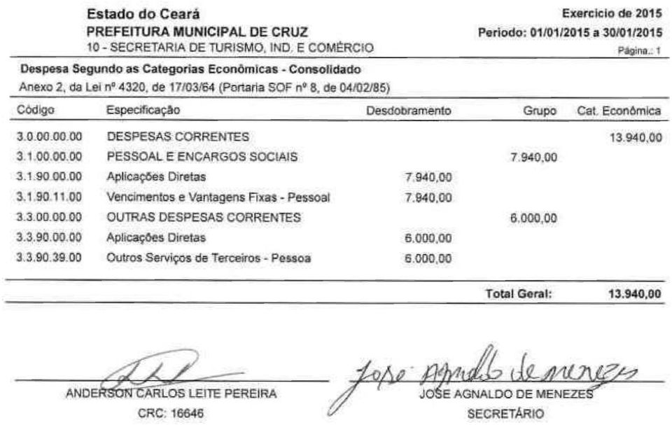 00 PESSOAL E ENCARGOS SOCIAIS 7.940,00 13 940.00 3.1.90 QO.00 ApliC3yóe3 Diretas 7 940,00 3.1.50 11.00 Vencimentos e Vantagens Fluas - Pe&scai 7 B4Q.QC 3.3.00.00 05 OUTRAS DESPESAS CORRENTES 3.3.90.00.00 Aplicações Direlas 5.