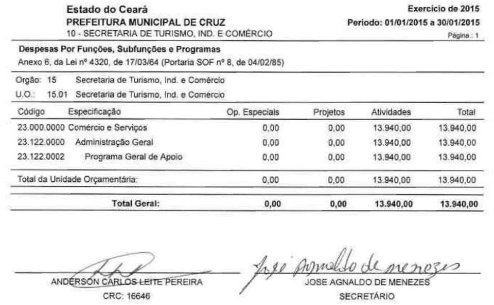 Ind e Comercio Código Especificação Op Espec ais Projetos Atividades Tola! 23.000 0000 Comércio e Serviços 23.122 0000 Administração Geral 23.122.0002 Programa Geral de Apoio 0,00 0,00 13 940.